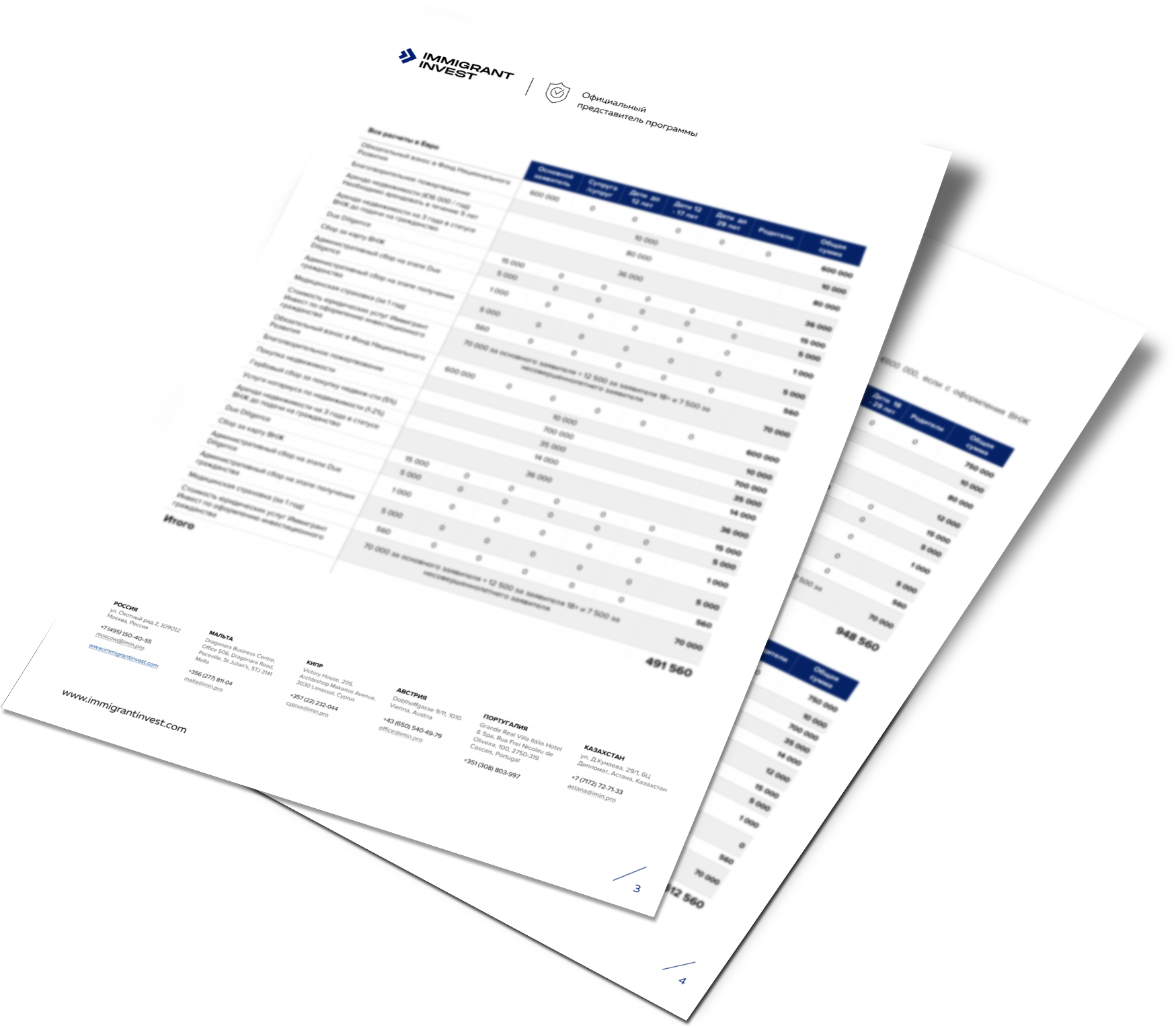 Гражданство США в 2024: как получить американский паспорт