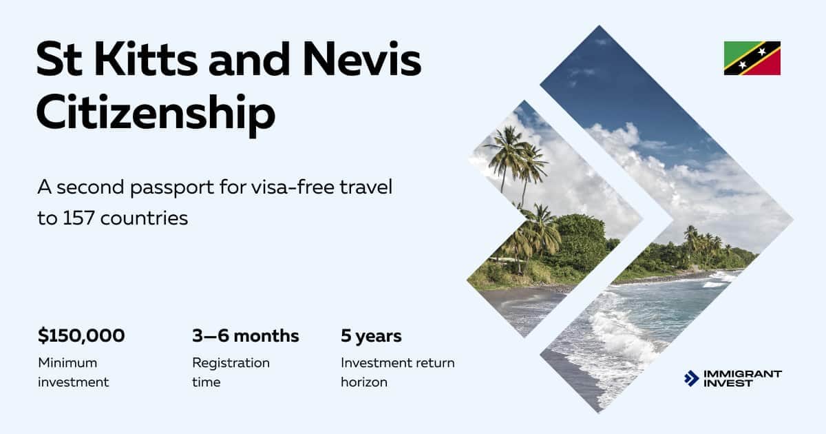 How to obtain St Kitts and Nevis citizenship