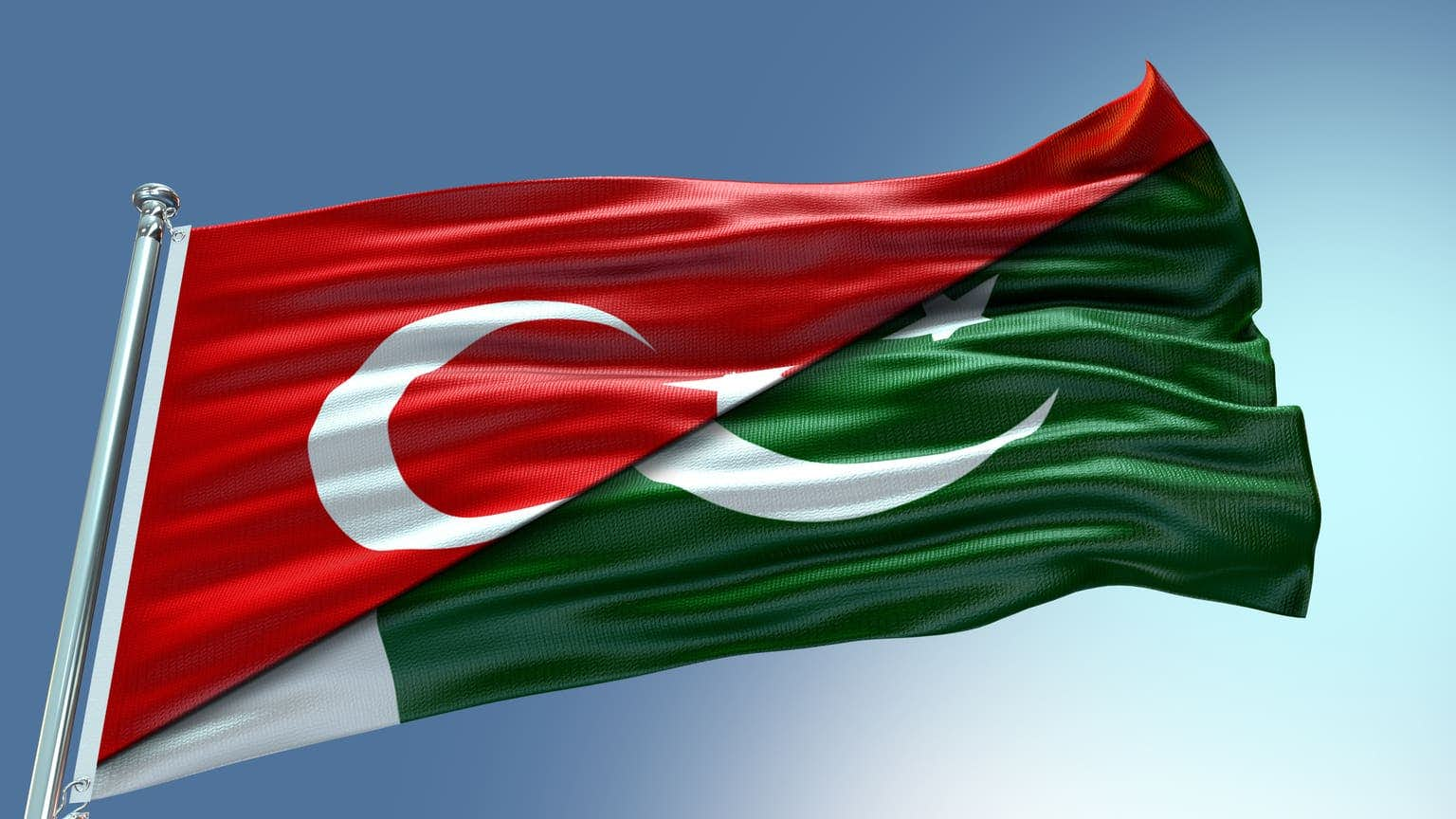 Turkish citizenship for Pakistani citizens: Immigration to Turkey from Pakistan