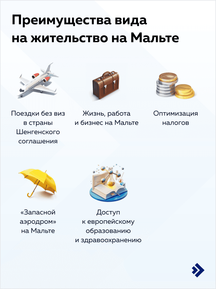 Преимущества ВНЖ на Мальте за инвестиции