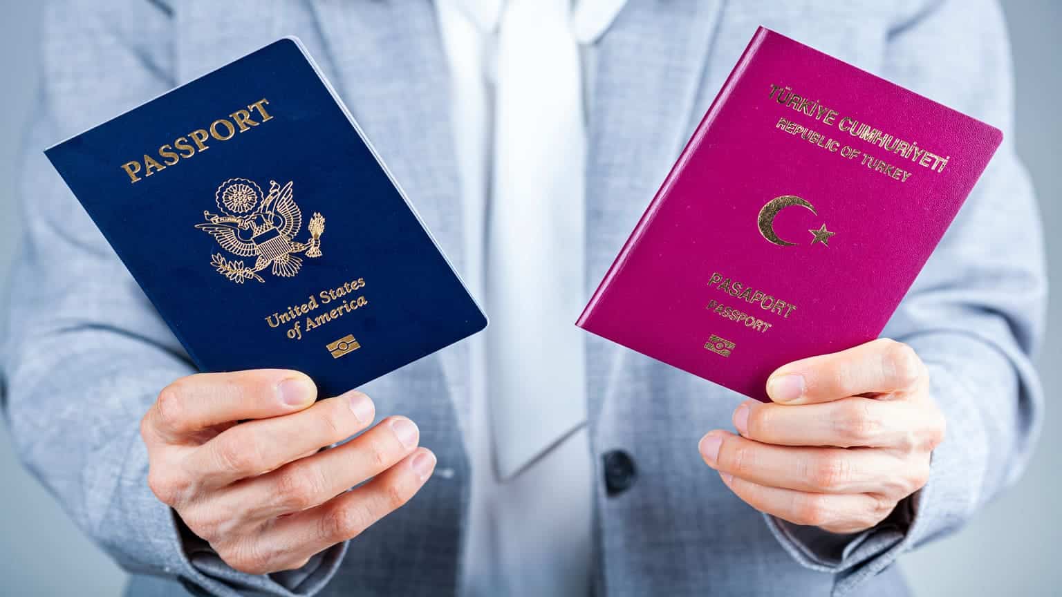 Dual citizenship for Americans: Updated List of Countries in !year