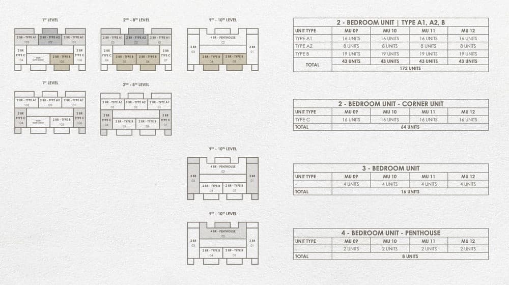 Luxury apartments in guarded complex 22