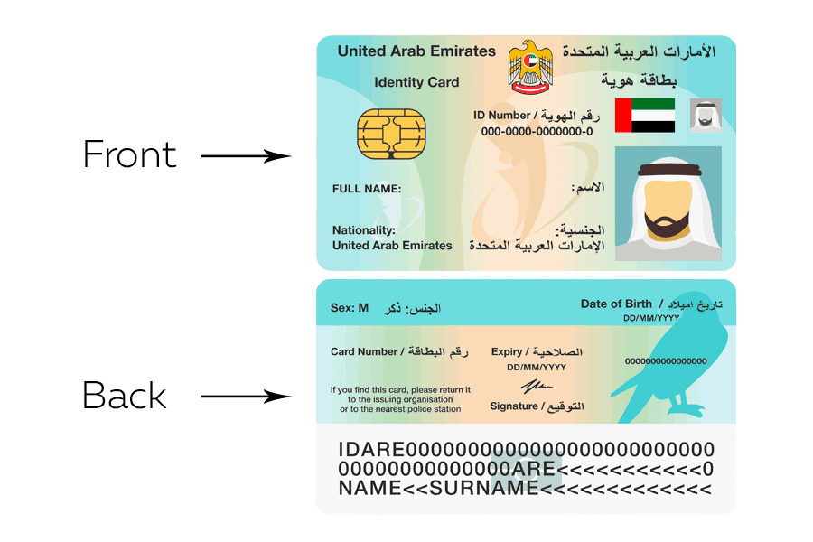 Emirates ID