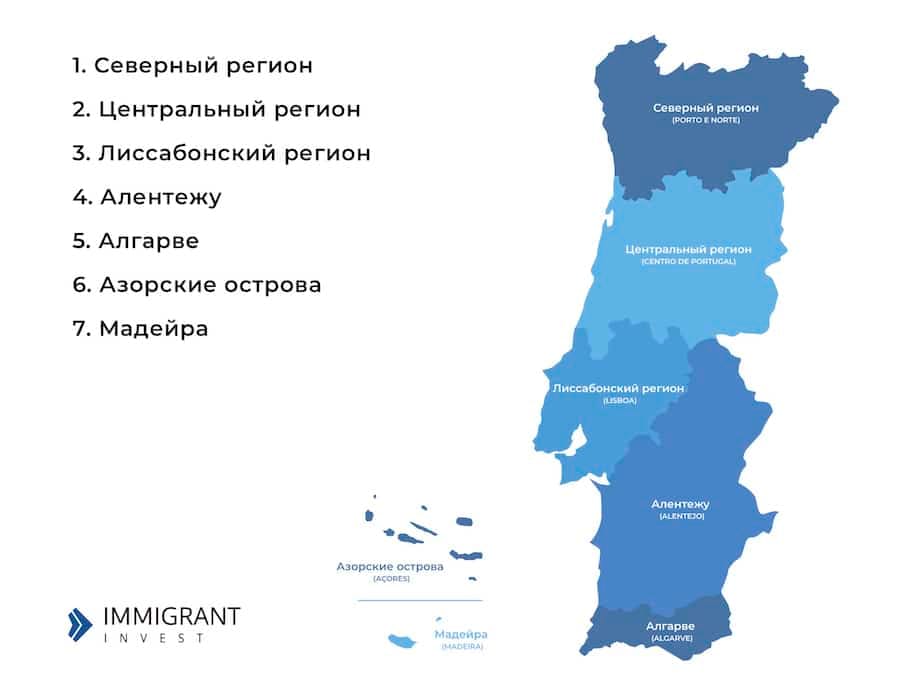 Недвижимость Португалии: регионы