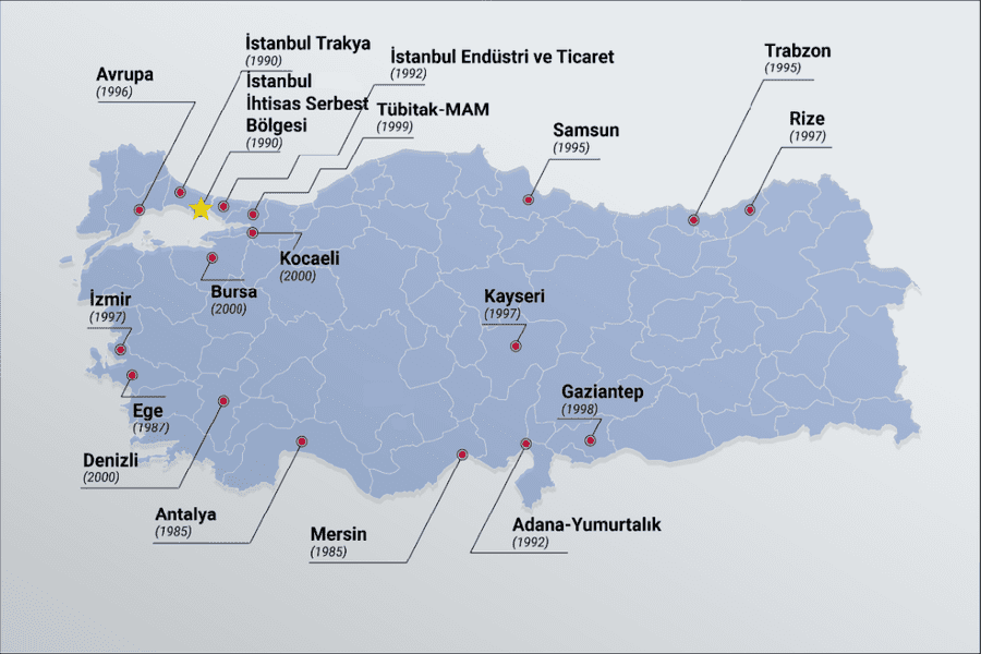 Открыть компанию в Турции. Свободные экономические зоны Турции