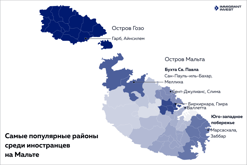 Виза цифрового кочевника на Мальту — самые популярные районы