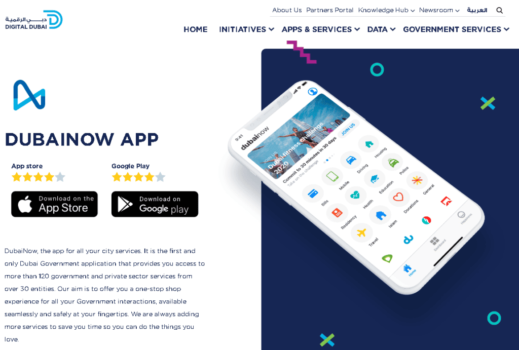 Healthcare system in the UAE. Access to test results in the app for Dubai residents 