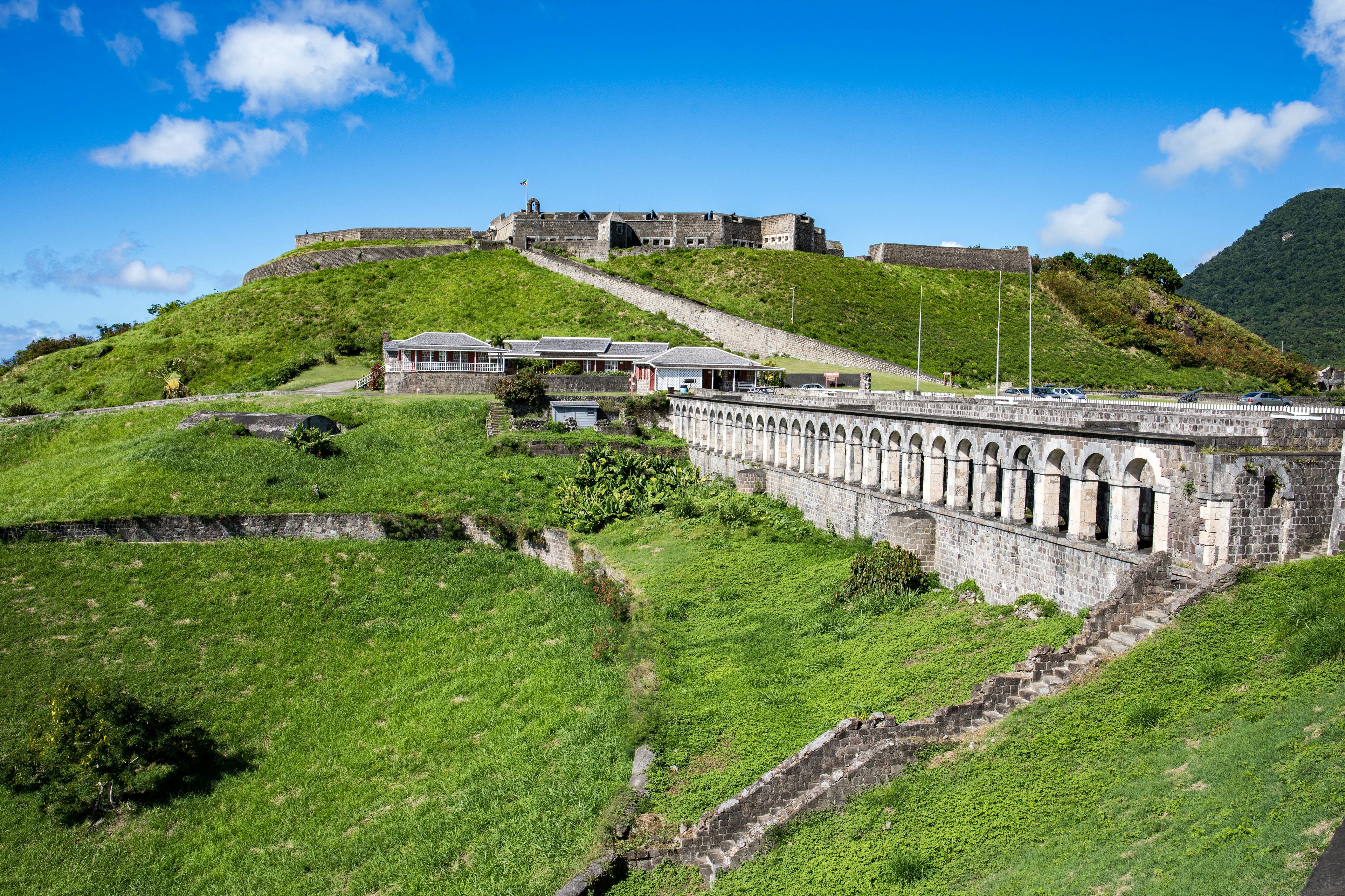 St Kitts and Nevis Citizenship by Investment