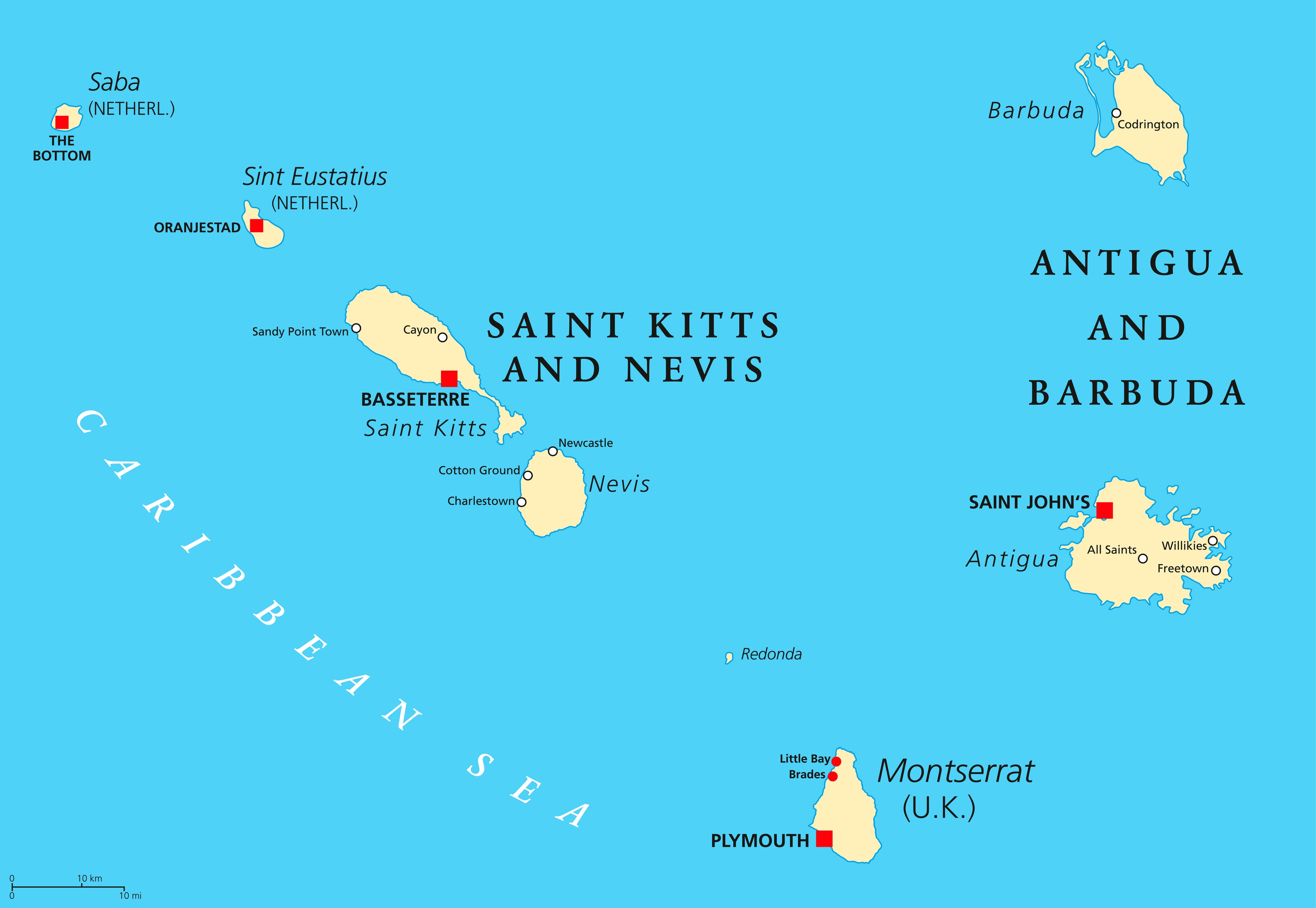 St Kitts and Nevis Citizenship by Investment