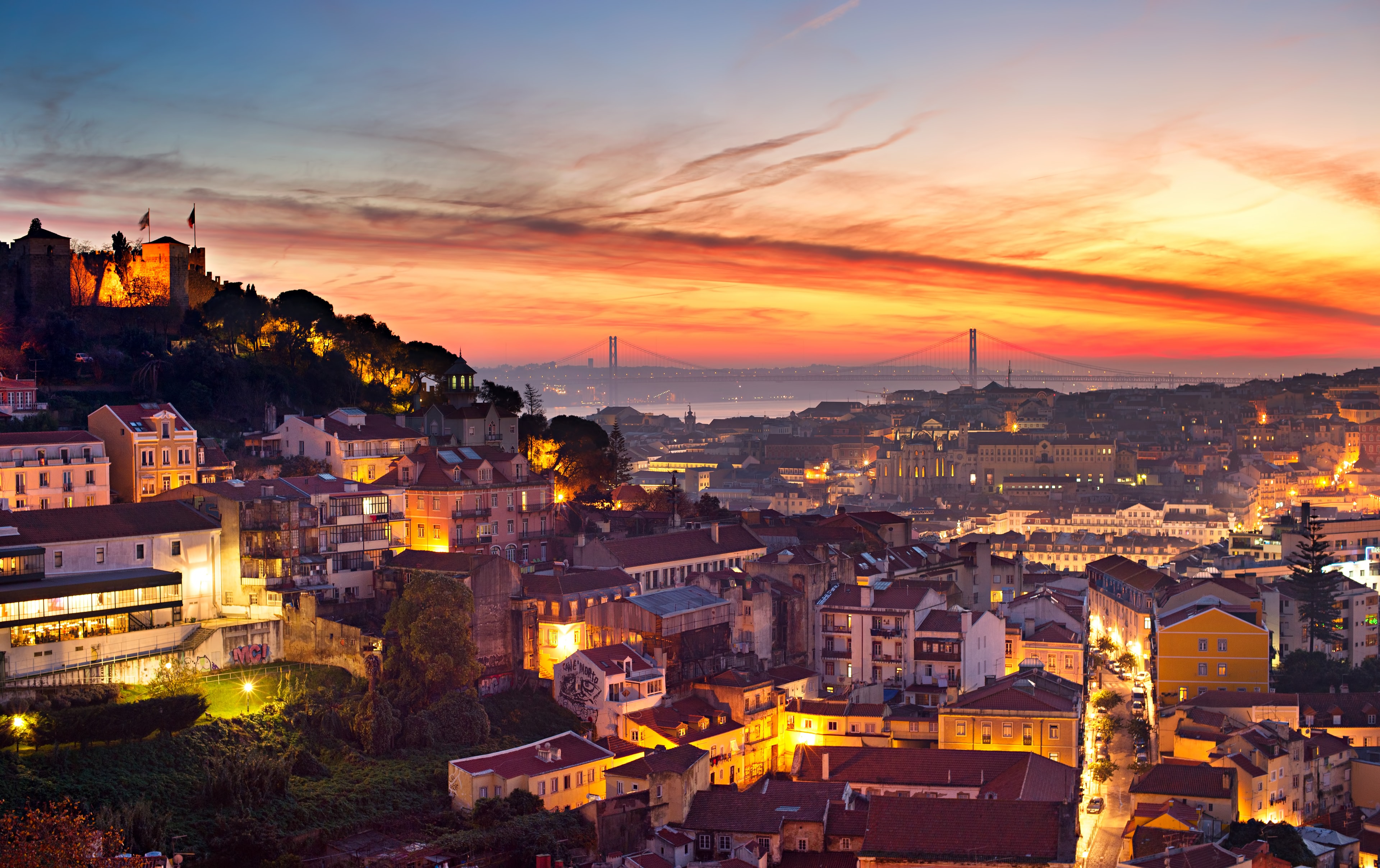 best places for brits to move to portugal