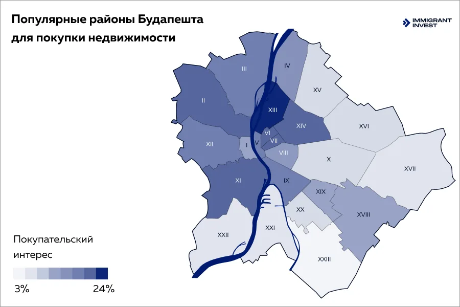 ВНЖ в Венгрии за покупку недвижимости