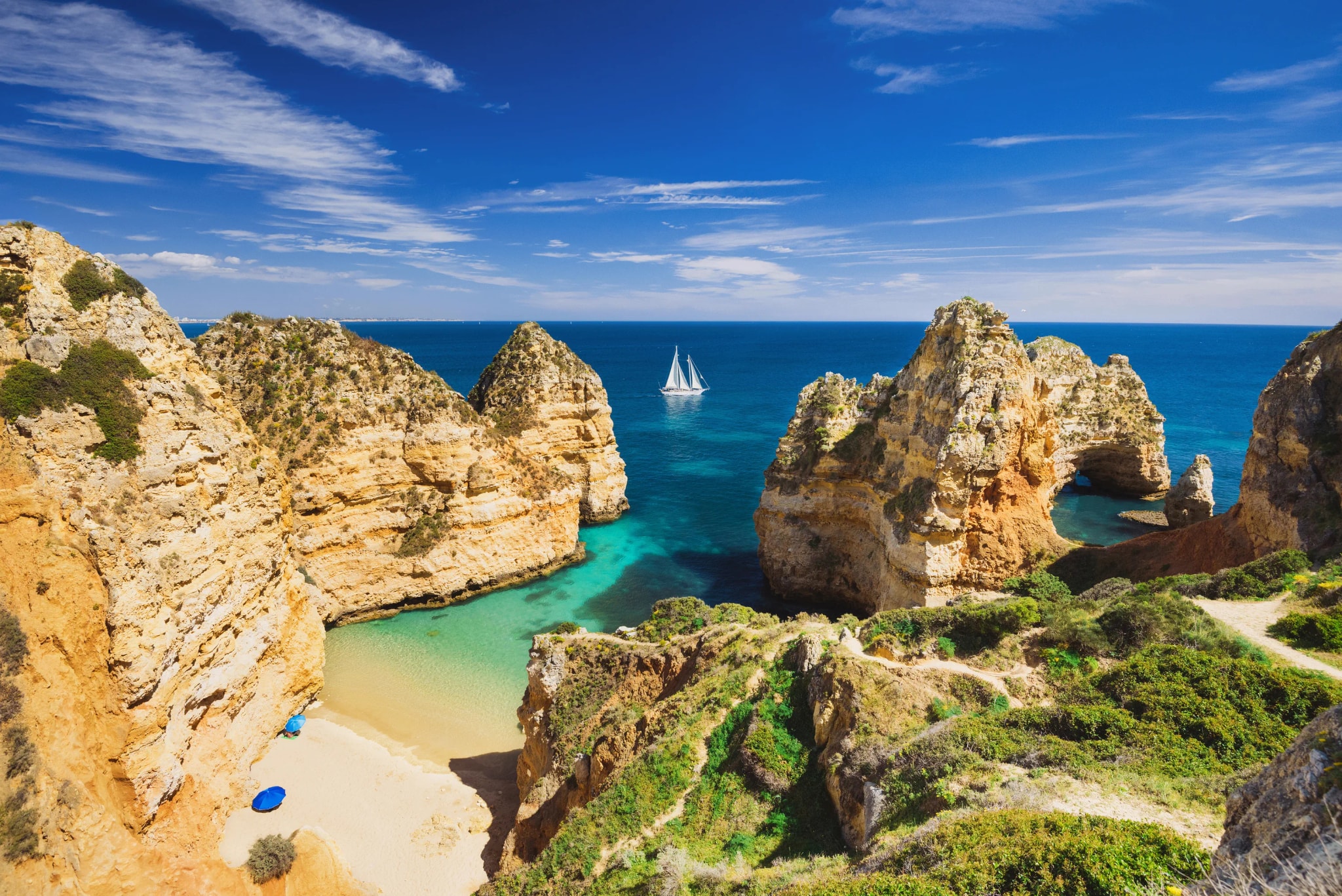 Benefits of Portugal residence permit