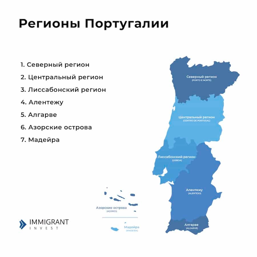 Карта регионов Португалии - Иммигрант Инвест