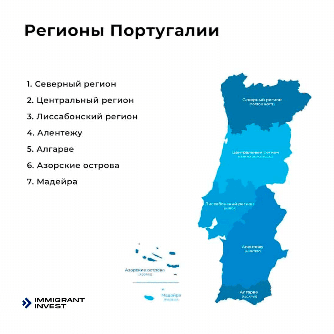 ВНЖ в Португалии за инвестиции: территориальное деление Португалии
