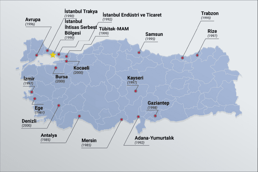 Открыть компанию в Турции. Свободные экономические зоны Турции