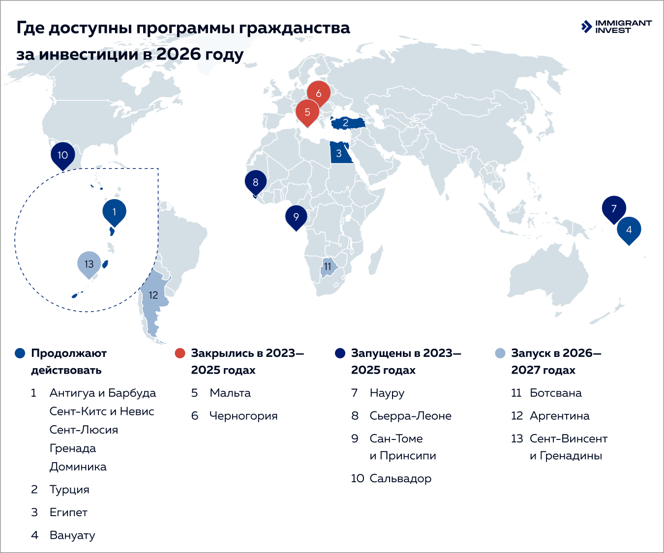 Гражданство за инвестиции 2027