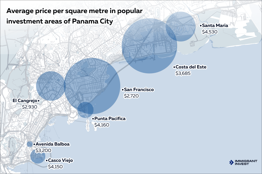 Is living in Panama safe
