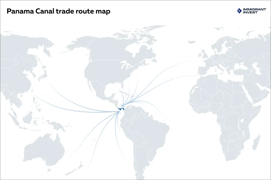 Why invest in Panama logistics