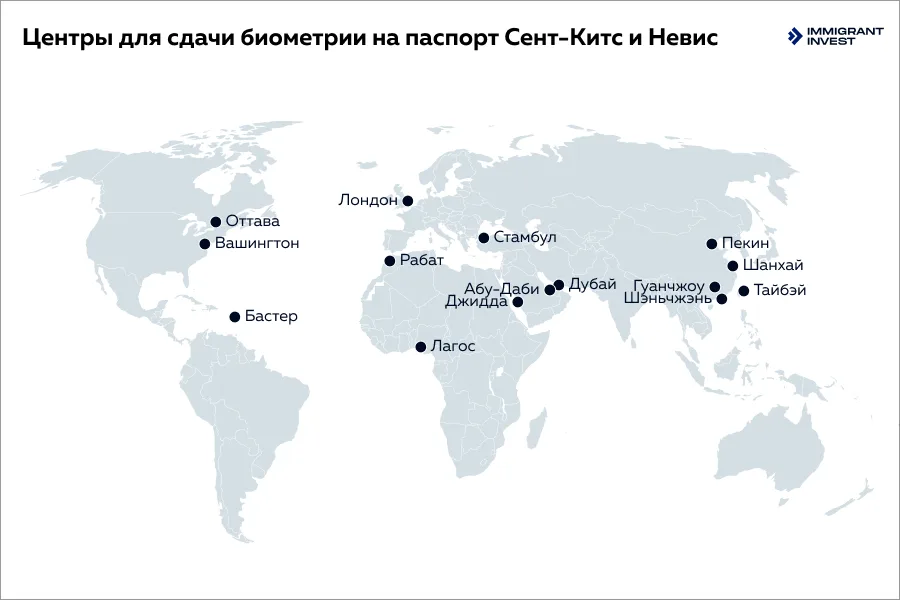 центр сдачи биометрии Сент-Китс и Невис в Стамбуле
