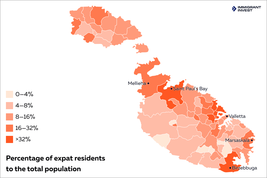 The percentage of foreigners in Malta by region | Malta citizenship for UK nationals