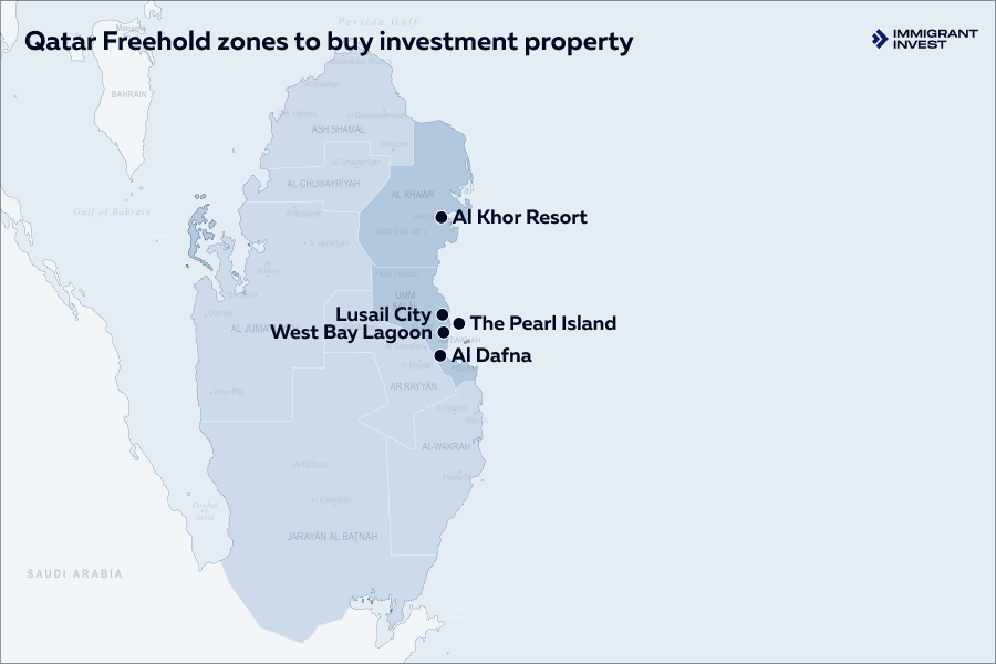 qatar residence permit