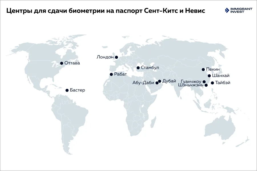 Как пройти биометрию для паспорта Сент-Китс и Невис