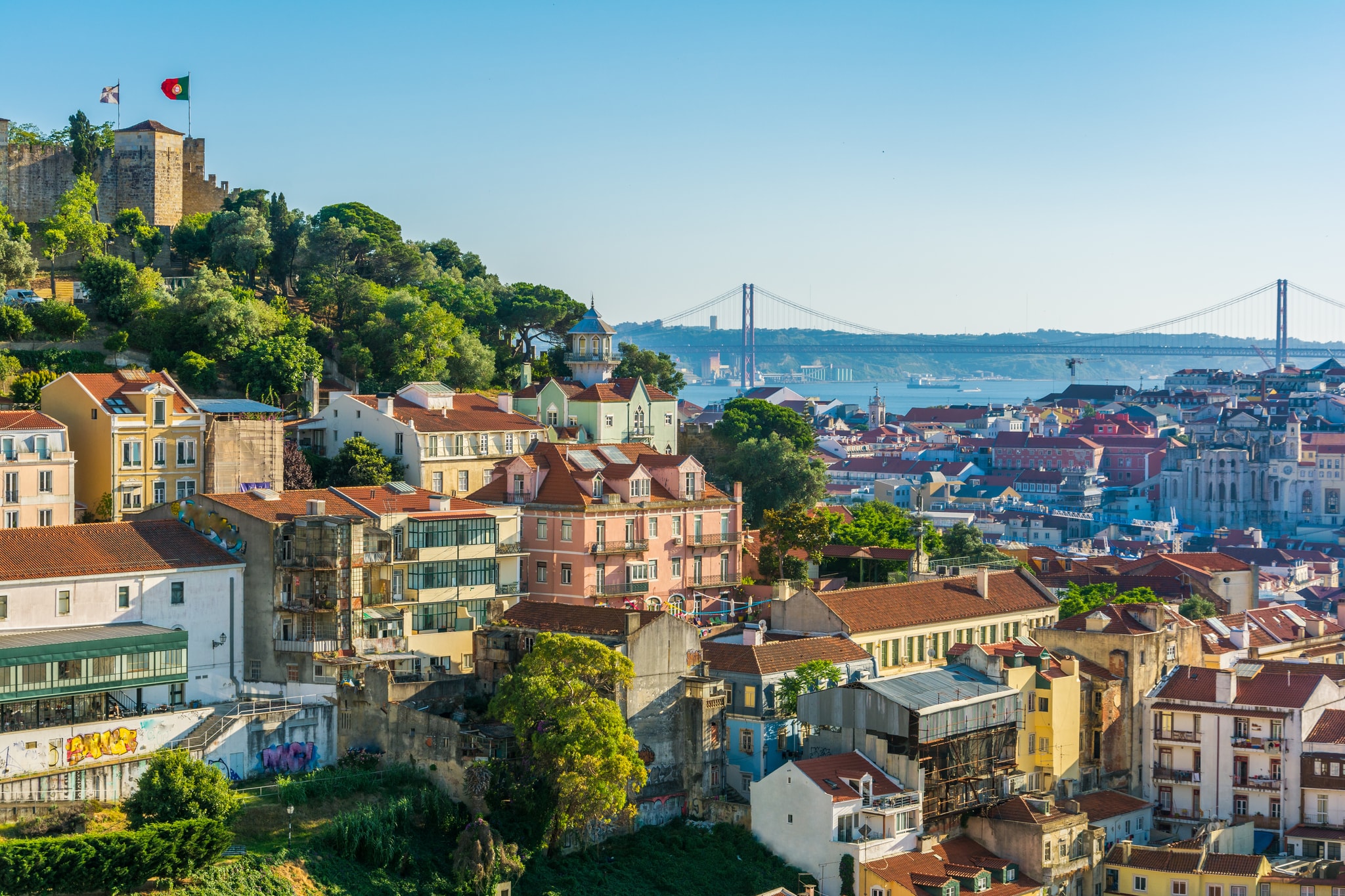Portuguese Golden Visa for Indians