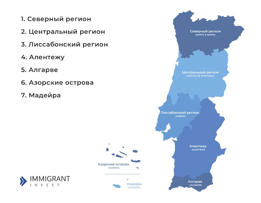 Недвижимость Португалии: регионы