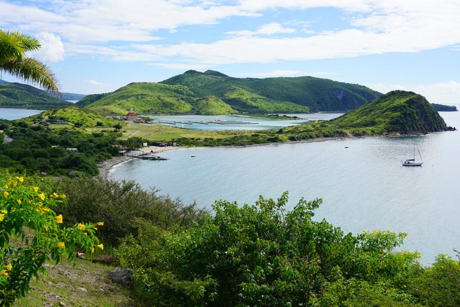 St Kitts and Nevis citizenship
